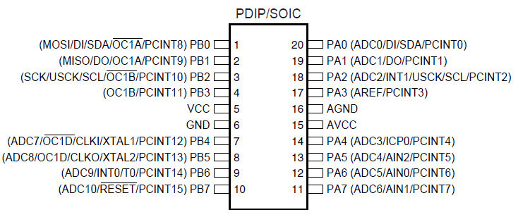 Рис1 - Назначение выводов ATtiny261
