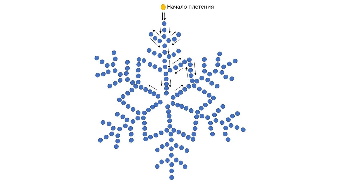 Схема плетения снежинки