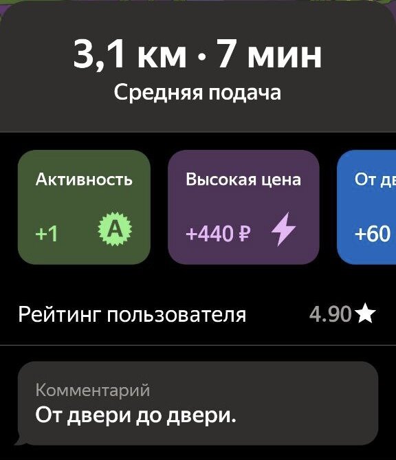 Наверняка каждый таксист заметил, что днем нет коэффициентов в городе, но либо они очень маленькие  Но на помощь в заработке приходит тариф доставка и курьер, если мониторить спрос с пользовательского