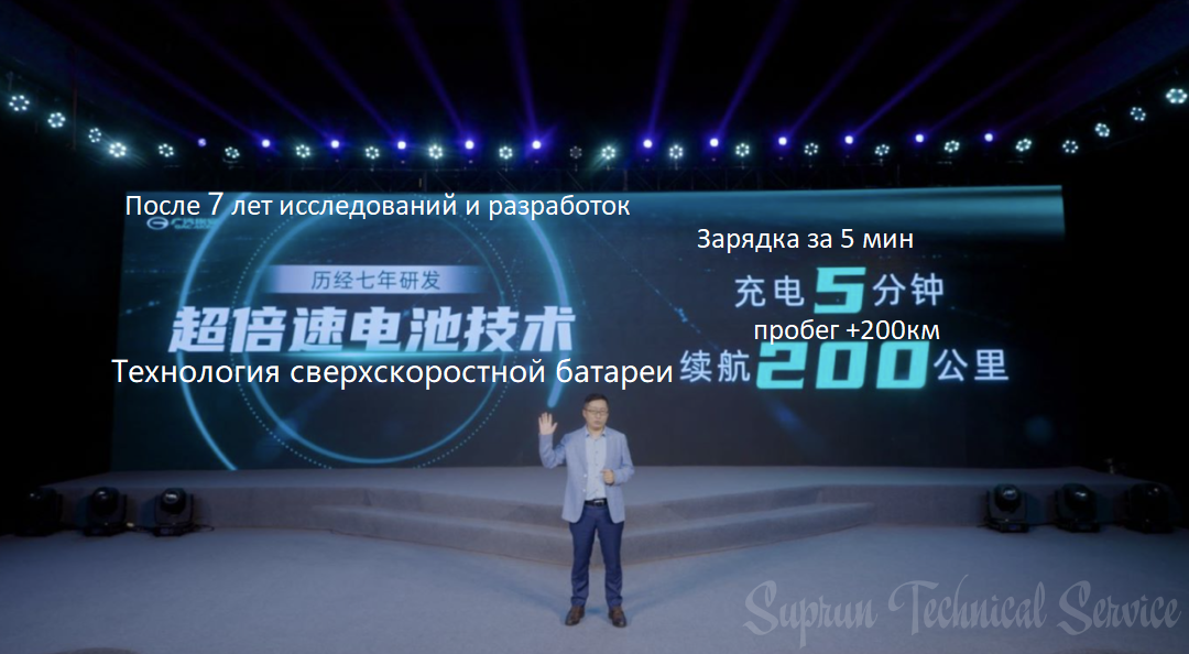 Прошлогодняя онлайн-трансляции GAC Motor Aian