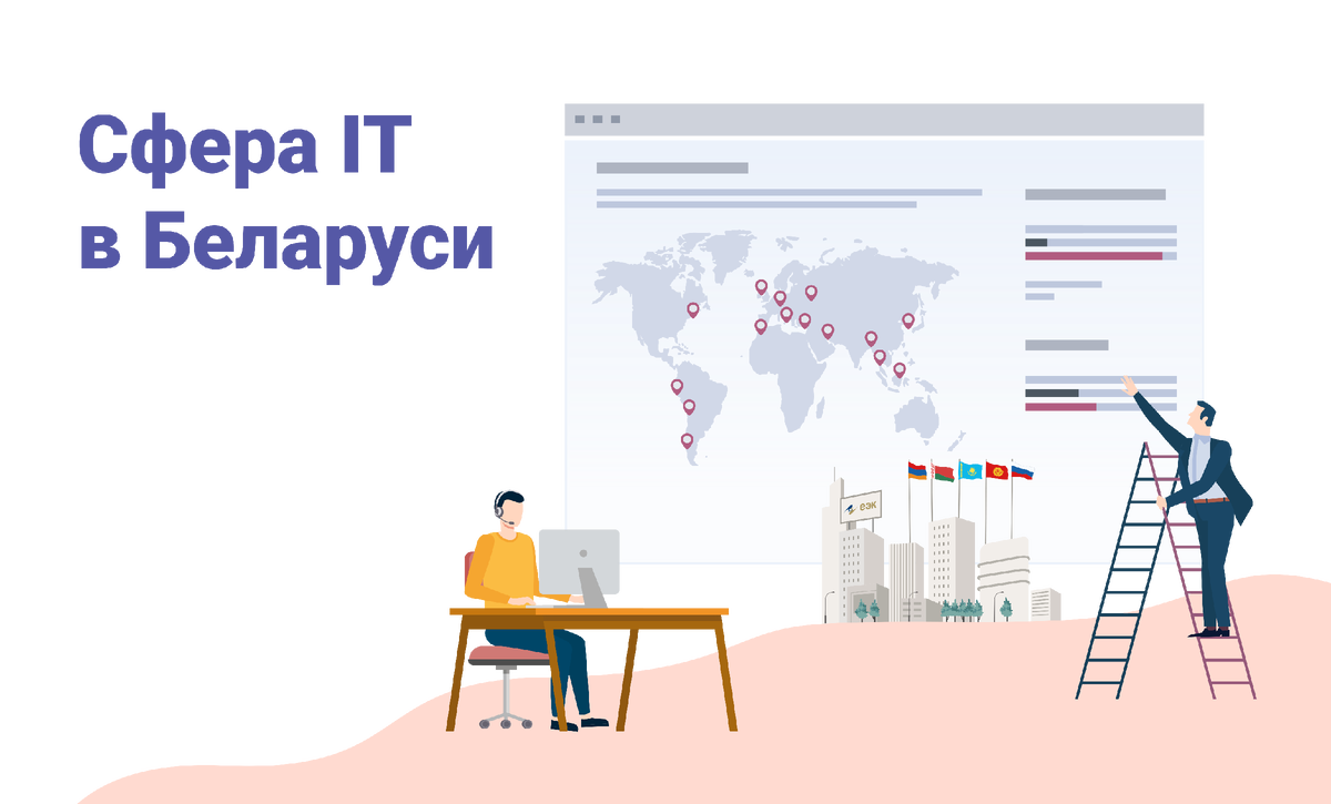 IT в Республике Беларусь: достижения, перспективы, возможности |  Евразийская экономическая комиссия | Дзен