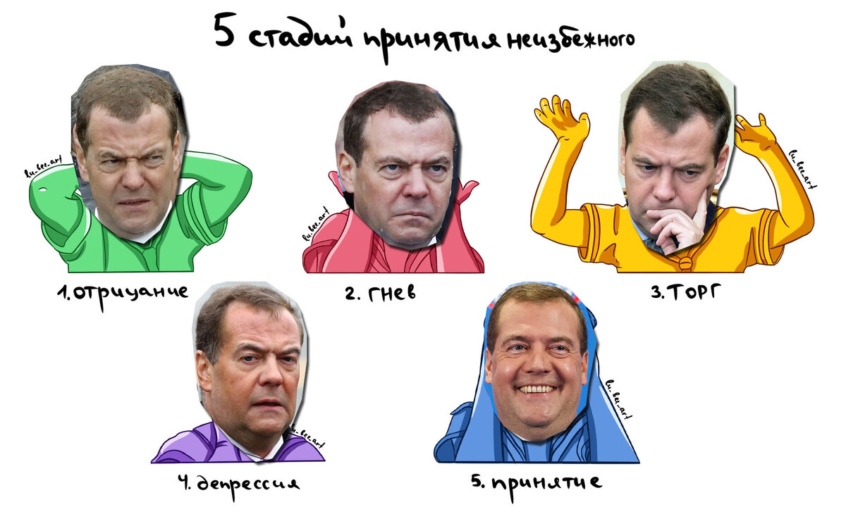 О 5-ти стадиях принятия неизбежного на примере реакций Дмитрия Медведева