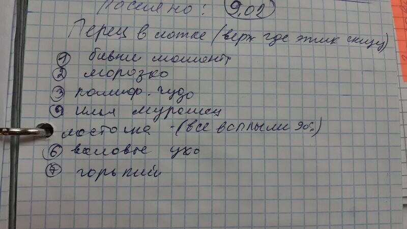 Мой список, чтобы не забыть