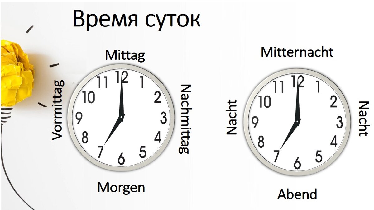 Время суток