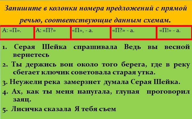 Что такое диалог в русском языке: специфика, пунктуация, примеры