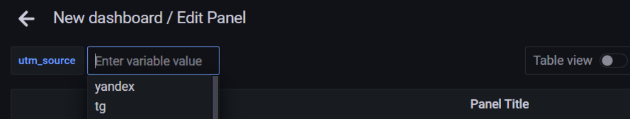 Grafana, отображение созданной переменной без multi-value