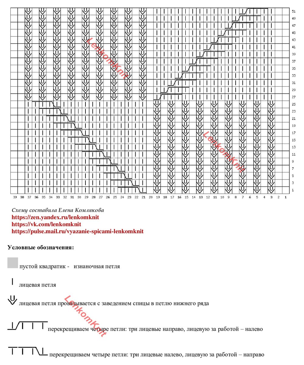  ���������� �� ��������&nbsp;Quelle