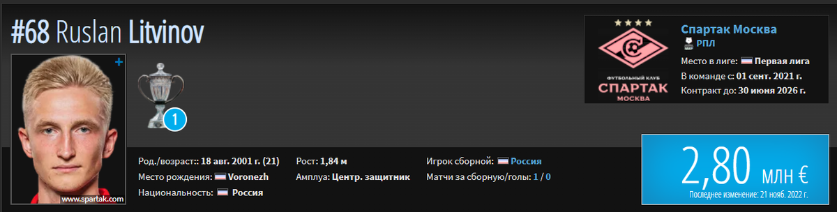 Продление контракта, новый нападающий и сорванный трансфер: трансферные новости российского футбола