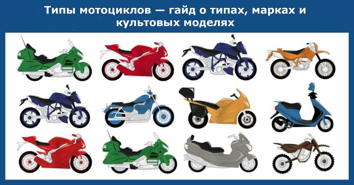 Мотоциклы хоть и вызывают экстремальные эмоции, но с каждым годом приобретают все больше поклонников. Однако стоит помнить, что, вопреки видимости, это очень широкая категория транспортных средств.
