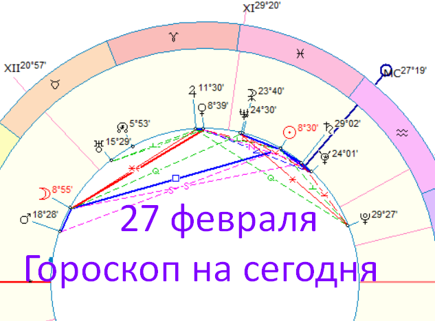 Фото автора Быковой Оксаны