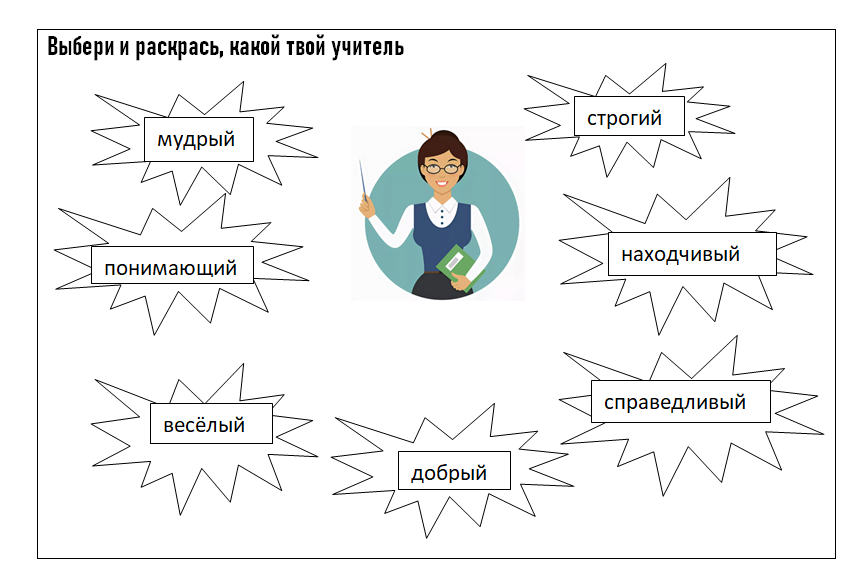 Рабочие листы разговоры о важном. Рабочие листы разговоры о важном 1 класс. Разговоры о важном сервис для классных руководителей. Рабочие листы разговоры о важном 3 класс.