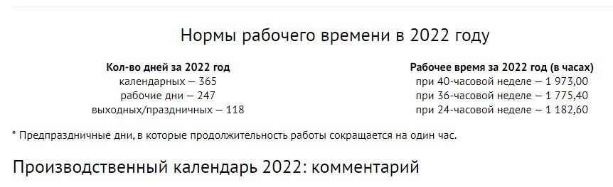 Сколько часов в неделю должен работать сотрудник. Сколько часов человек максимум может работать.