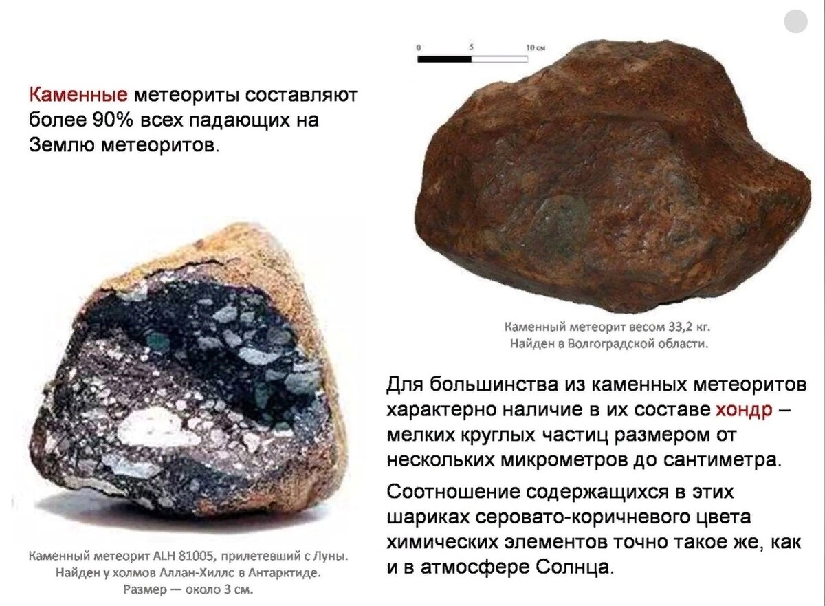 Об опасности астероидов и методах борьбы с ними