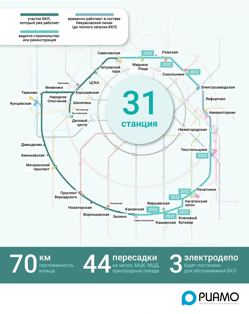 Социальная карта работает на мцк