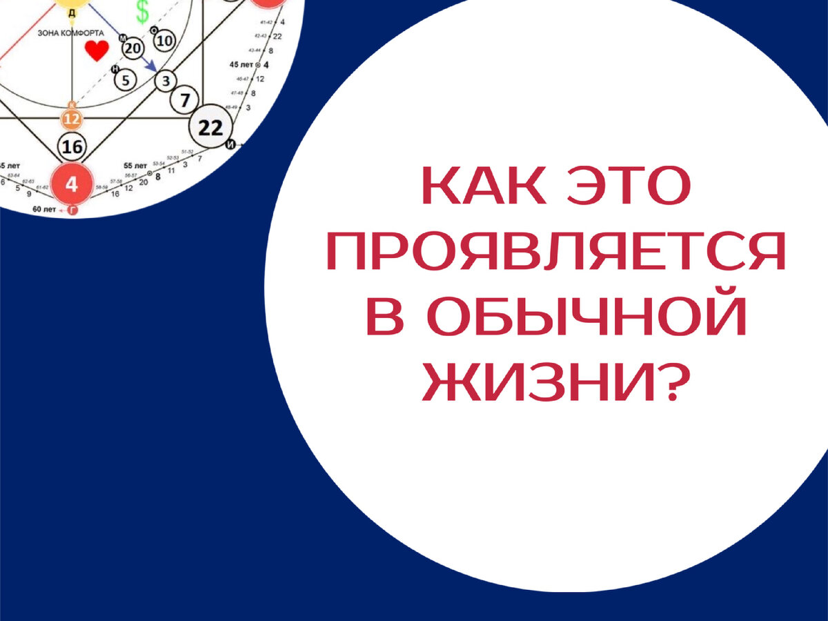 Авторство: канал "Алло, это Алёна?"