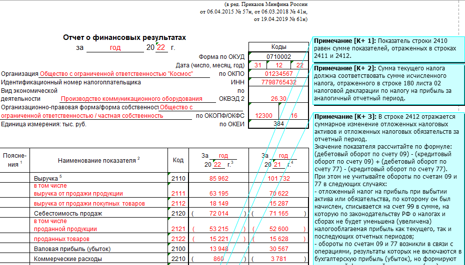 Отчёт о финансовых результатах форма 2: порядок, сроки и образец заполнения