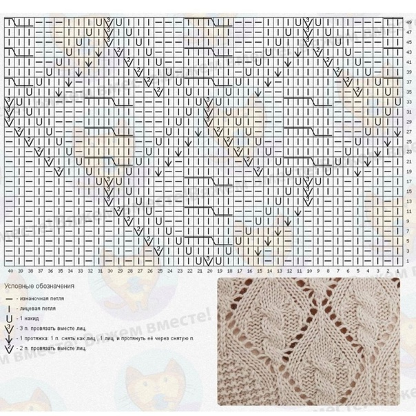 7 ���������� ��������� ������� �� ����� ���� (+�����)