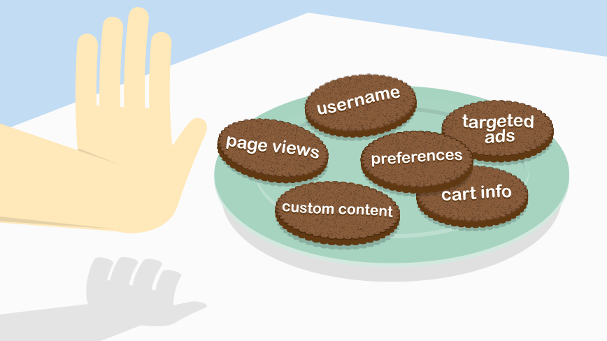 Analytics cookies. Файлы cookie. Cookies на сайте. Куки это что в интернете. Файлы кукис.
