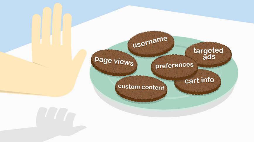 Cookies and similar technologies. Файлы cookie. Cookies на сайте. Файлы кукис. Отказ от куки файлов.