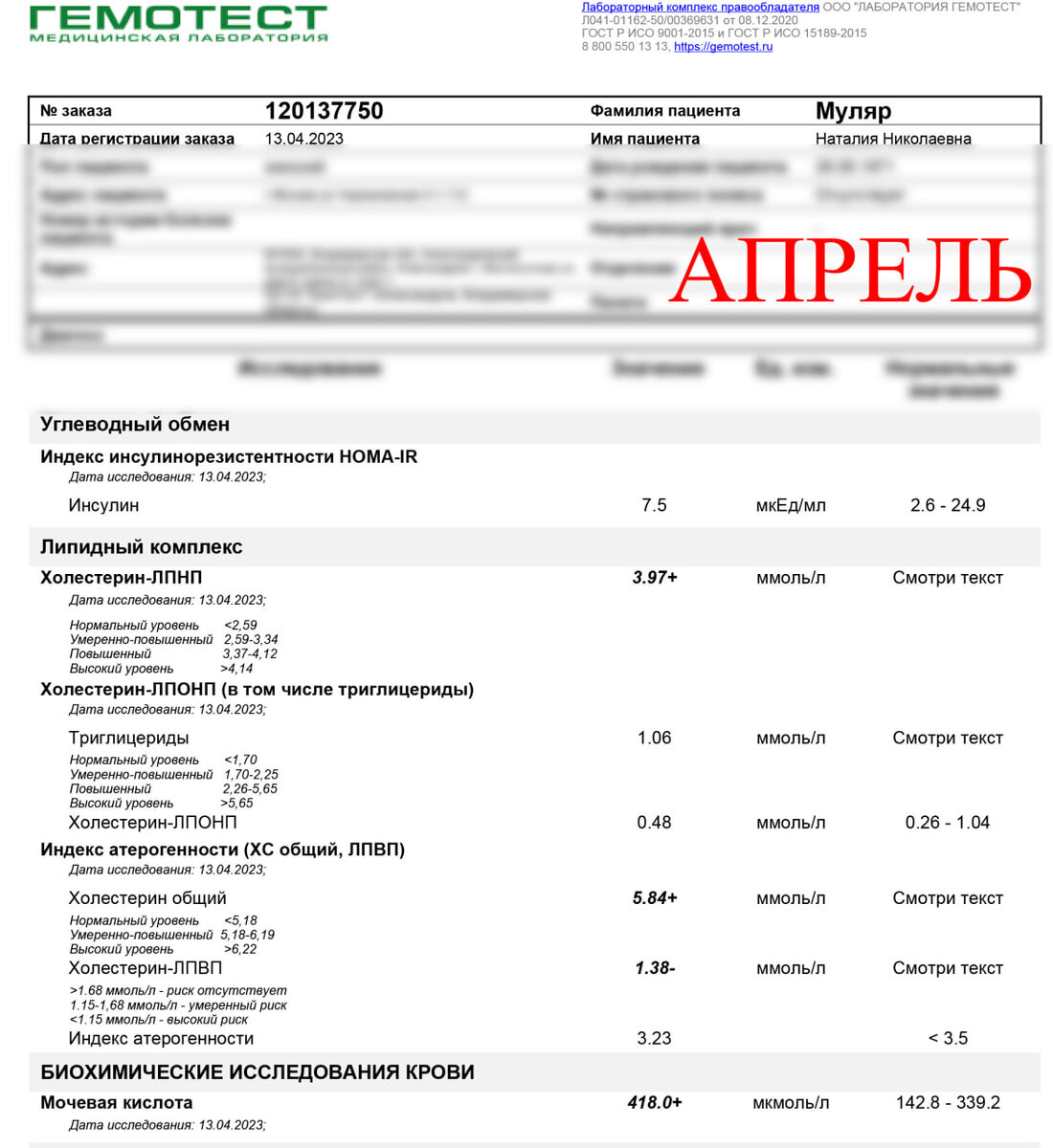 Холестерин гемотест. Ттг гемотест. анализ гемотест биохимия.