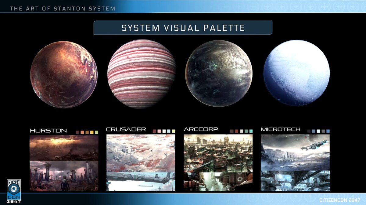 Система Stanton.