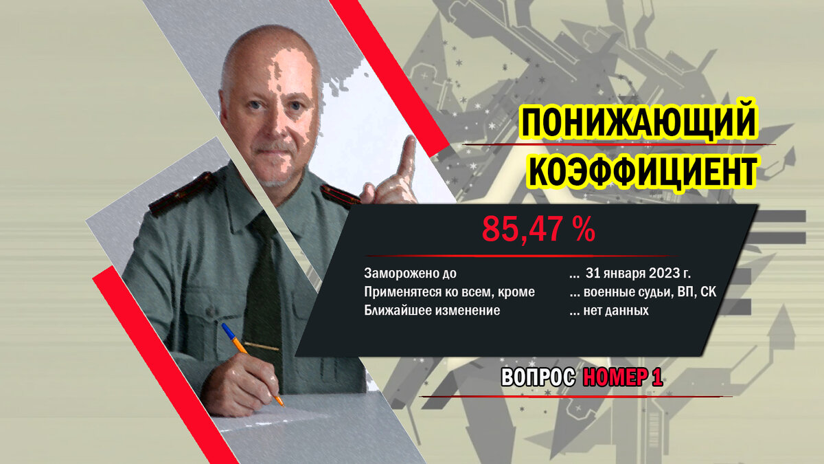 Отмена понижающего коэффициента военным пенсионерам в 2024. Армия пенсионеров. Индексация пенсий военным пенсионерам в 2023. Пенсии военным пенсионерам в 2023. Индексация маткапа 2023.