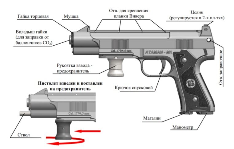 Спусковое устройство для рогатки, триггер для катапульты, аксессуары для рыбы | AliExpress