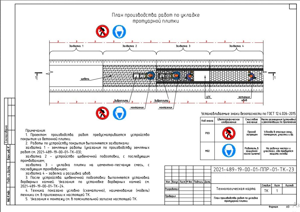 План производства работ по укладке тротуарной плитки