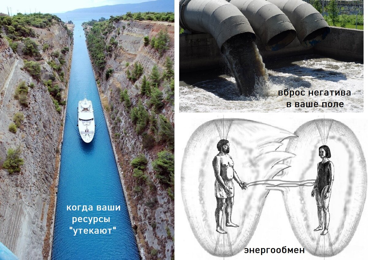 Принцип энергообмена