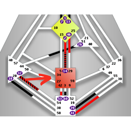 Определённый Сакральный центр
