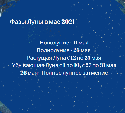 Лунный календарь на депиляцию - наиболее благоприятные дни на май 