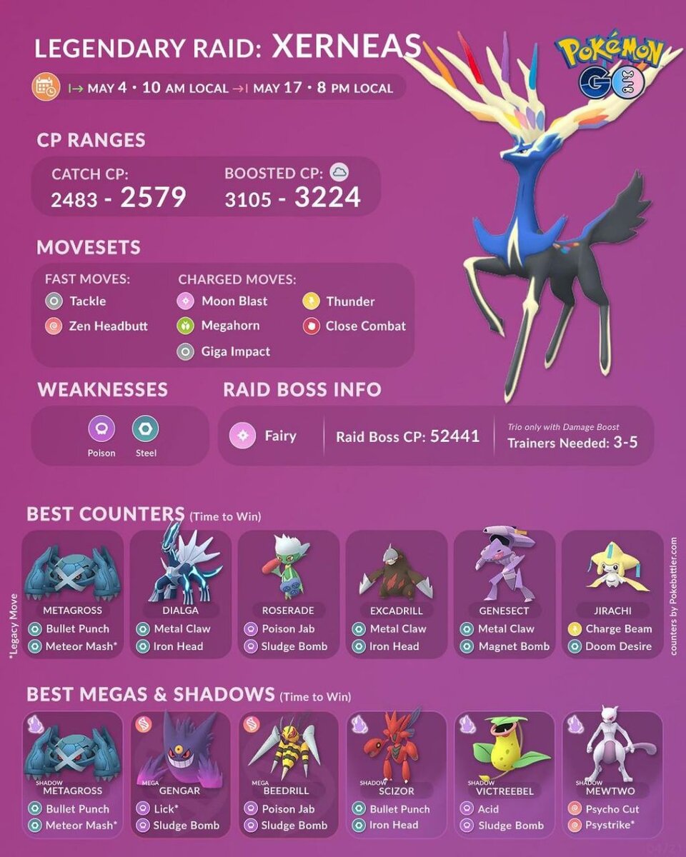 XERNEAS: 4 мая 10:00 - 17мая 8:00 (по местному времени)
