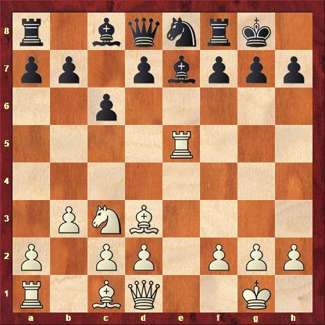 диаграмма 1.