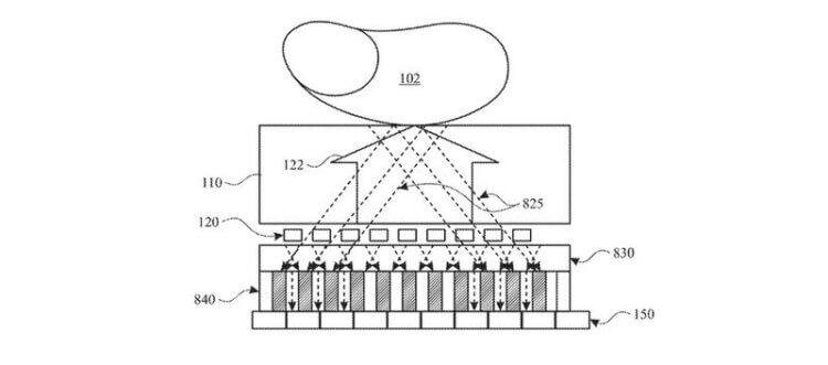 Apple запатентовала Touch ID, встроенный в экран iPhone