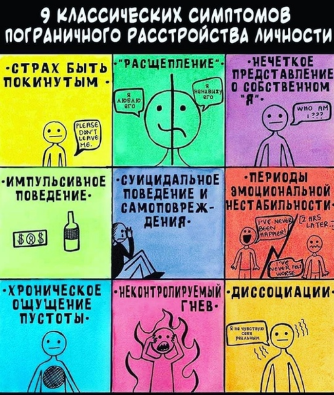 Как лечить прл. Пограничное расстройство личности. Пограничноерастройство личности. Пограничное расстройство лично. Пограничное расстройство личности симптомы.