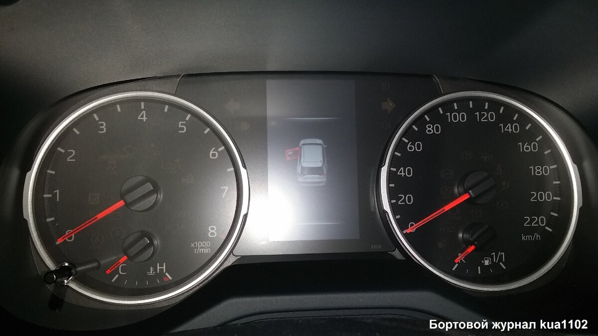 Приборная панель автомобиля. Автор фотографии kua1102