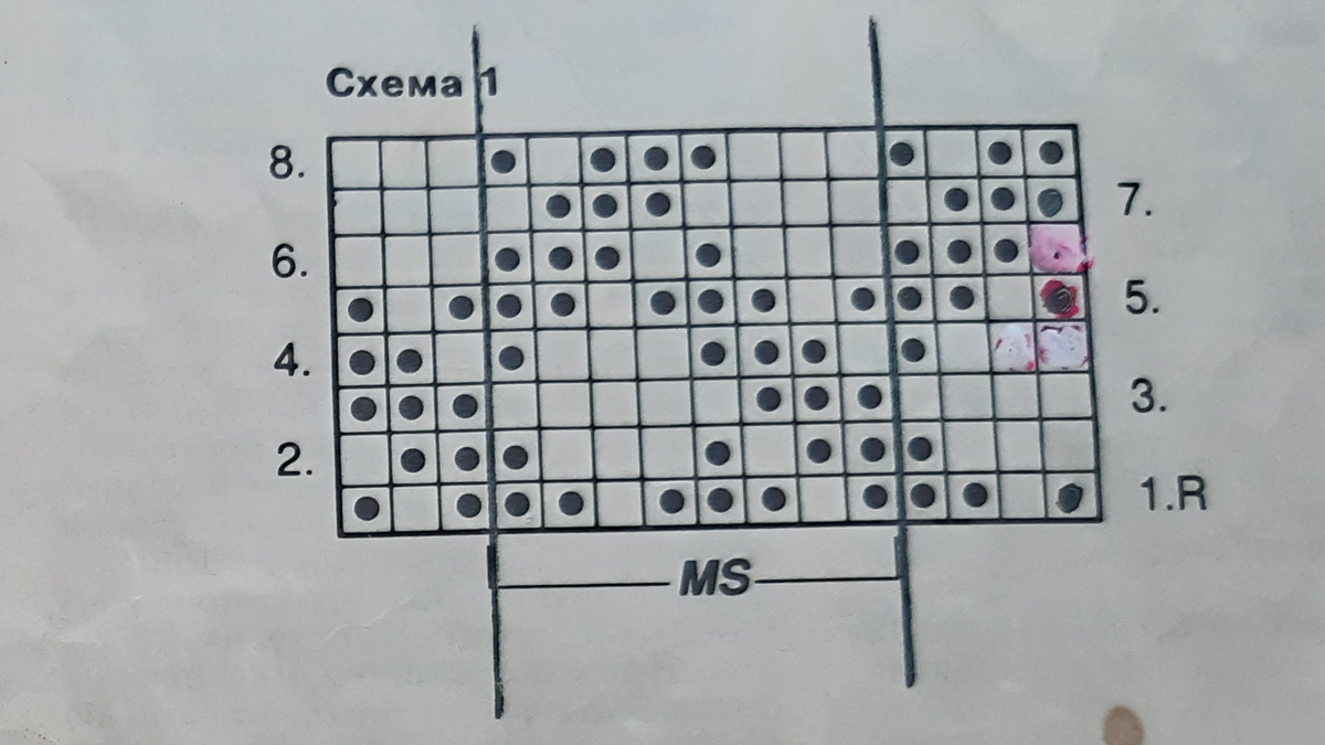 Схема 1