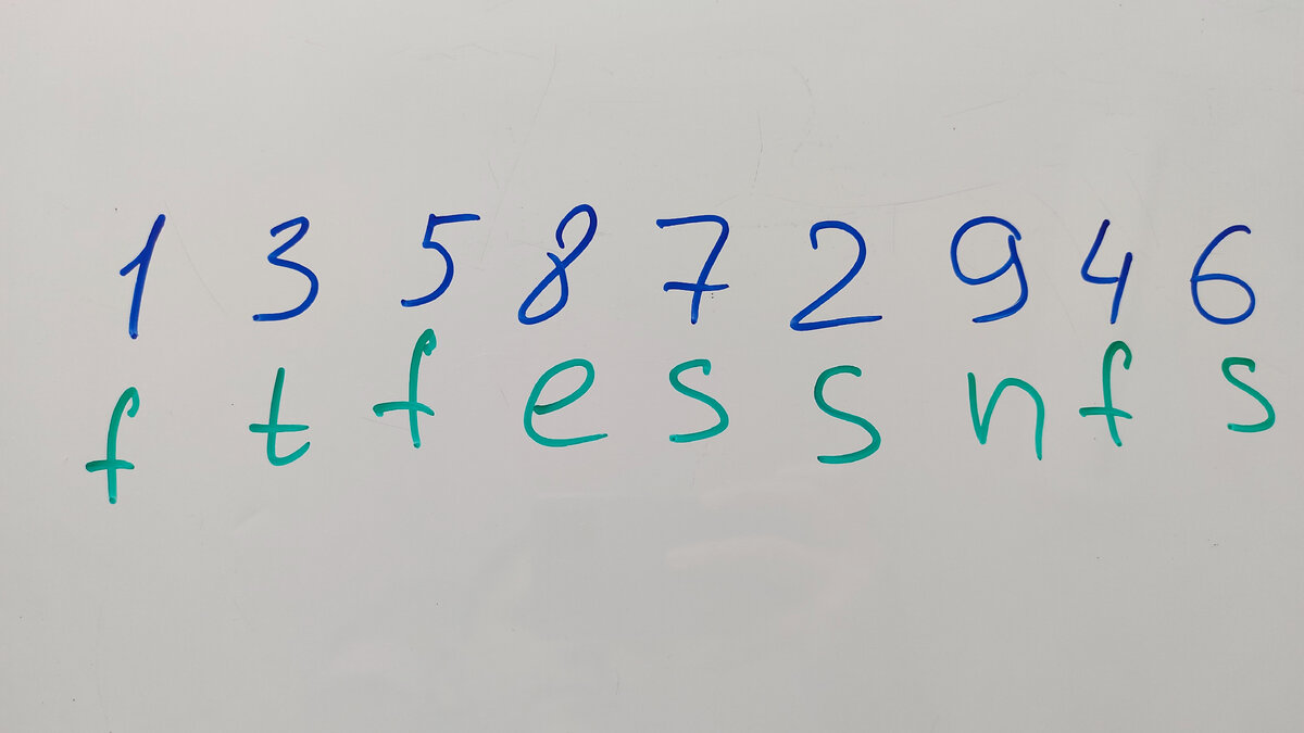 Если не знаете английский, то пролистывайте дальше, там будет русская версия этой же задачки.