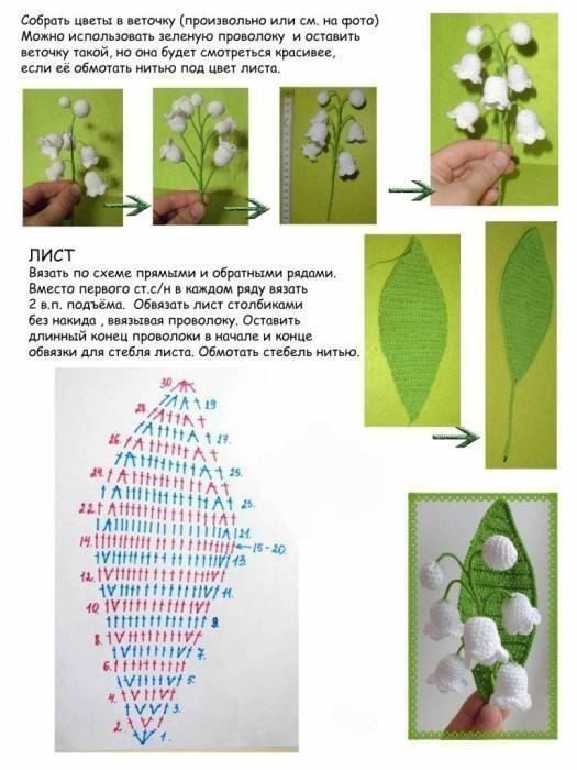 Ландыши крючком схема и описание