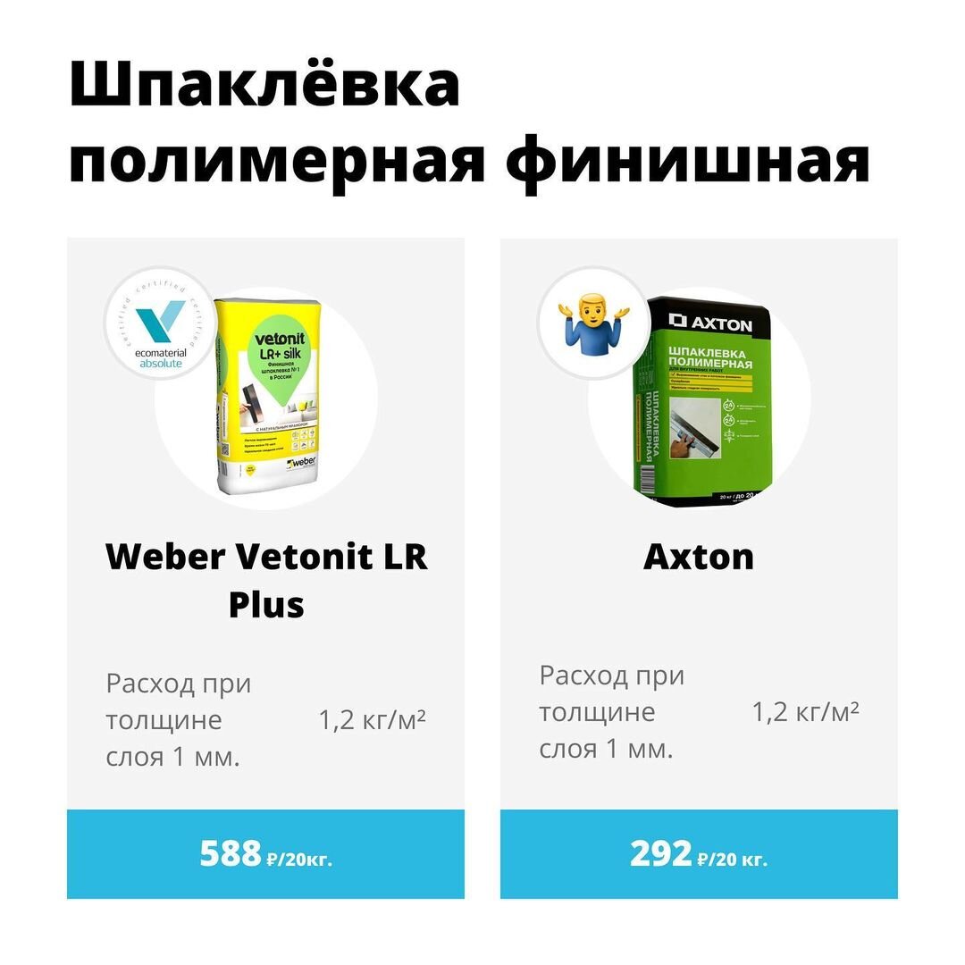 -2-2