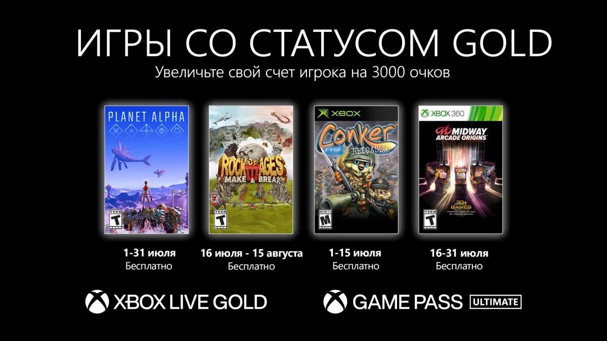 Сегодня подразделение Xbox компании Microsoft объявило об играх, которые в июле получат бесплатно подписчики Xbox Live Gold и Xbox Game Pass Ultimate в рамках программы Games With Gold.