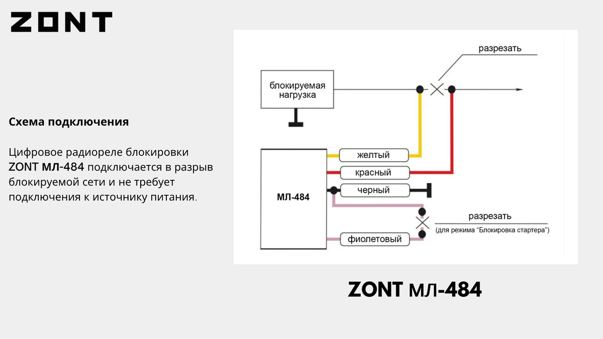 Безопасная блокировка двигателя автомобиля