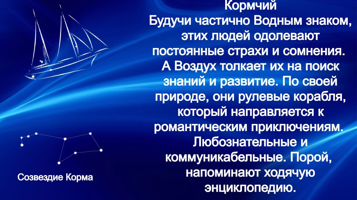 Определение и роль в астрологии
