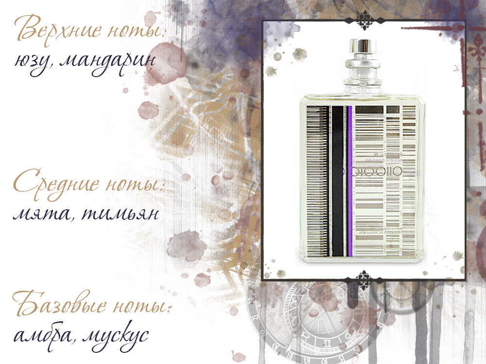 орифлейм духи мужские. классификация ароматов. классификация женских ароматов. враг тонких ароматов 4 буквы. враг тонких ароматов 4 буквы.