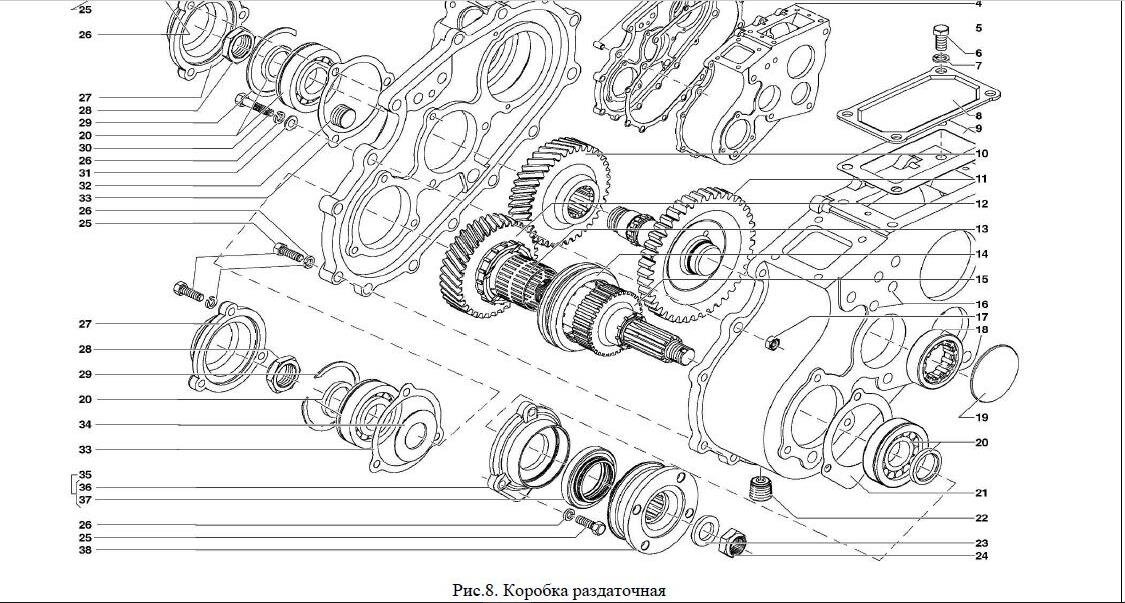 Шариковые или роликовые подшипники в косозубую РК УАЗ Патриот? Замена ...