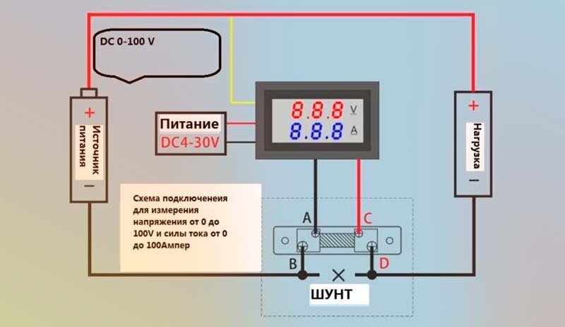 Амперметр стрелочный 30А (5 штук) - купить с доставкой по выгодным ценам в интер