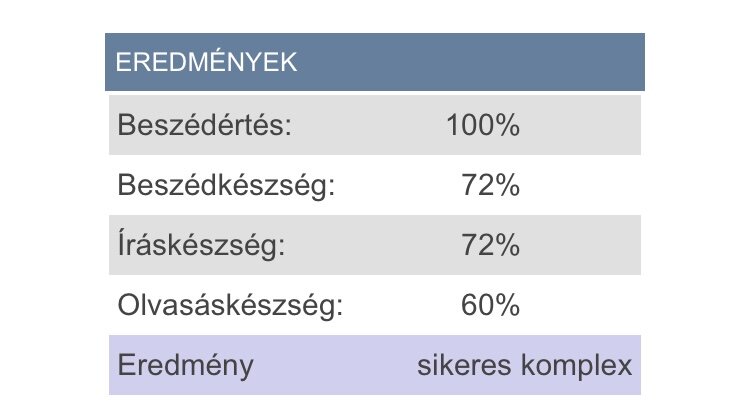 Скрин из моего личного кабинета