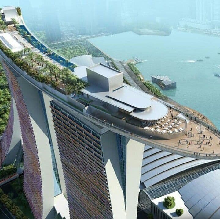 Визитная карточка Сингапура