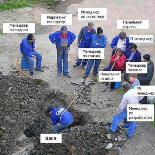 по русски!
знакомо?)