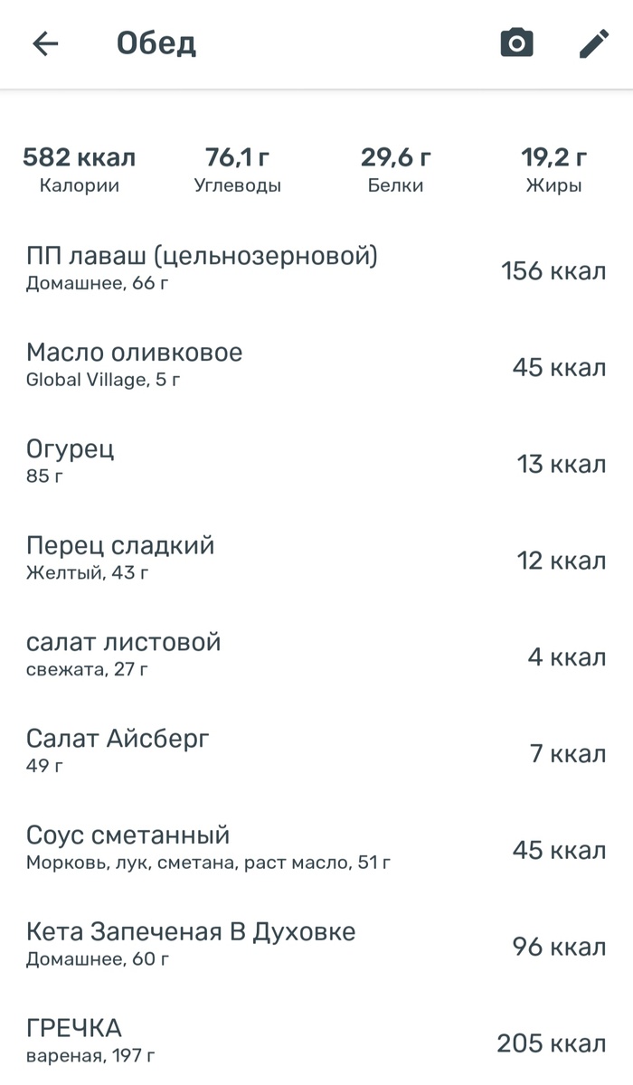 -2-2